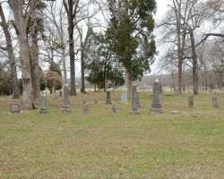 The various sizes and shapes of the graves represent the economic status of the buried person.